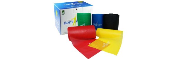 Bodyband