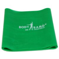 250 cm Original Bodyband grün (stark - 0,25mm)